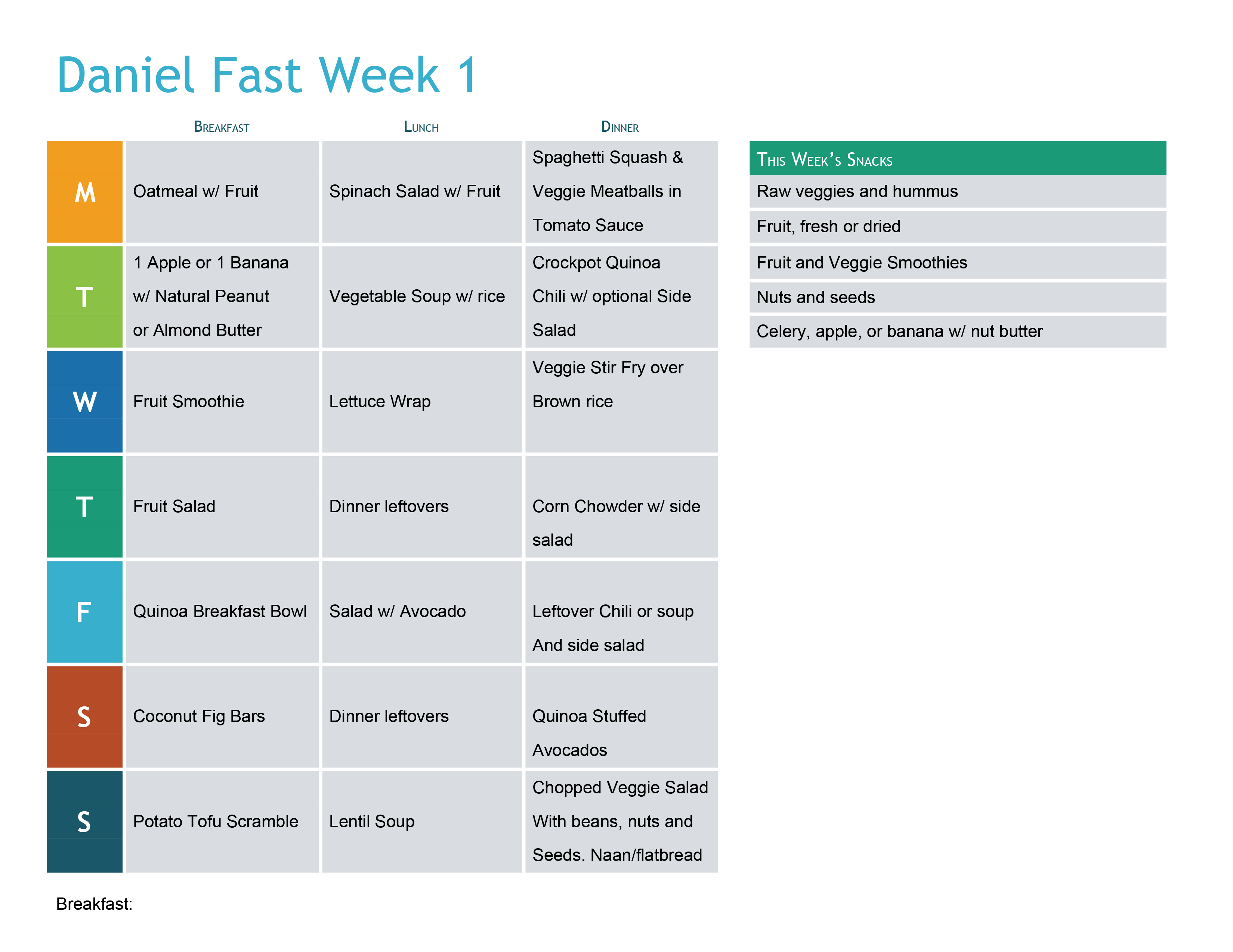 Printable Daniel Fast Meal Plan 4696